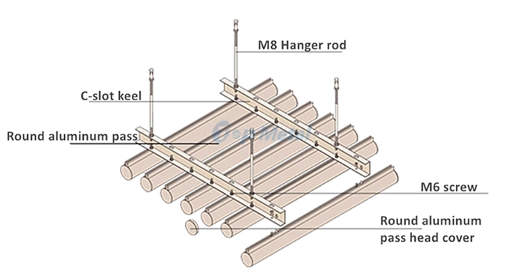 Aluminum louver system - detail view