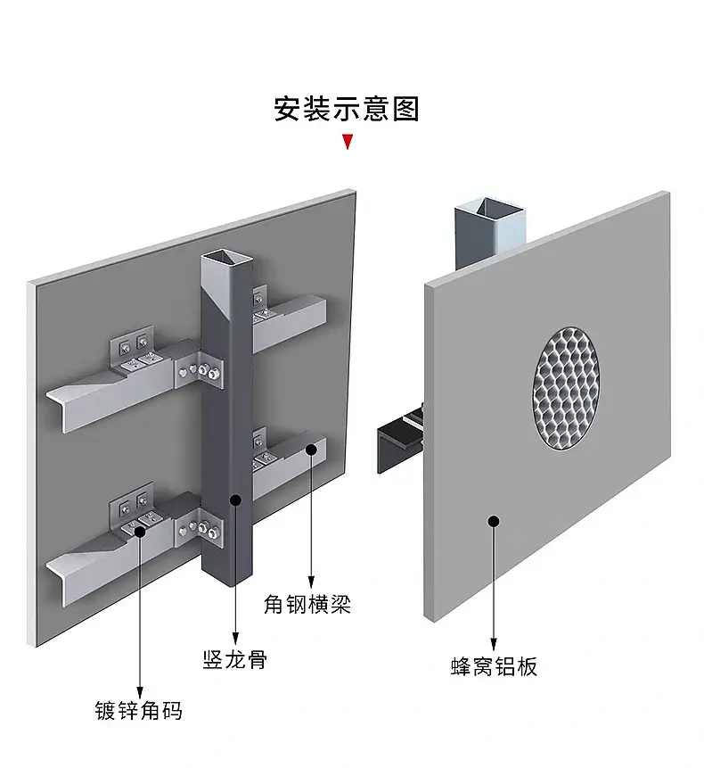 Aluminum Honeycomb Panels Wood Finish