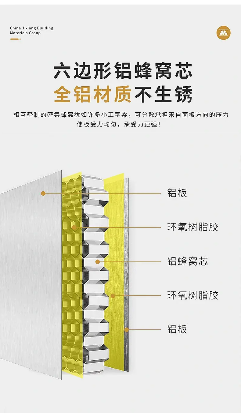 Aluminum Honeycomb Panels Wood Finish